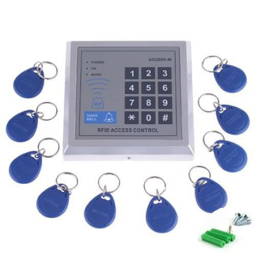 Панель контролю доступу РЧИД, RFID