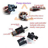 Потужний водяний насос DC40-2470, 24Вт, 7м, фото 3