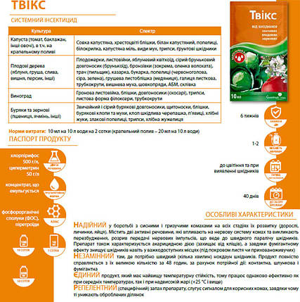 Інсектицид Твікс (Нурел-Д) 500мл, Сімейний Сад, фото 3