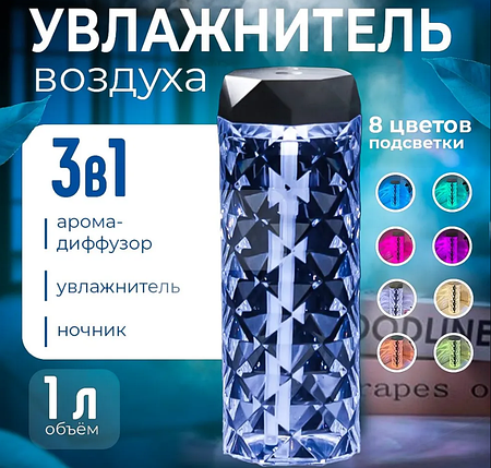 Зволожувач повітря ультразвуковий настільний з підсвіткою, аромадифузор для дому, 1 л, фото 1