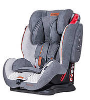 Автокресло Coletto Sportivo 9-36 grey, серый