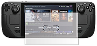 Бронепленка для Valve Steam Deck на экран полиуретановая SoftGlass