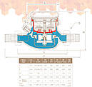 Лічильник для води BMeters GMDM-I багатоструминний мокрохід DN 1" (Qn = 6.3 м3) до 50 °C (Італія) GMDX, фото 3