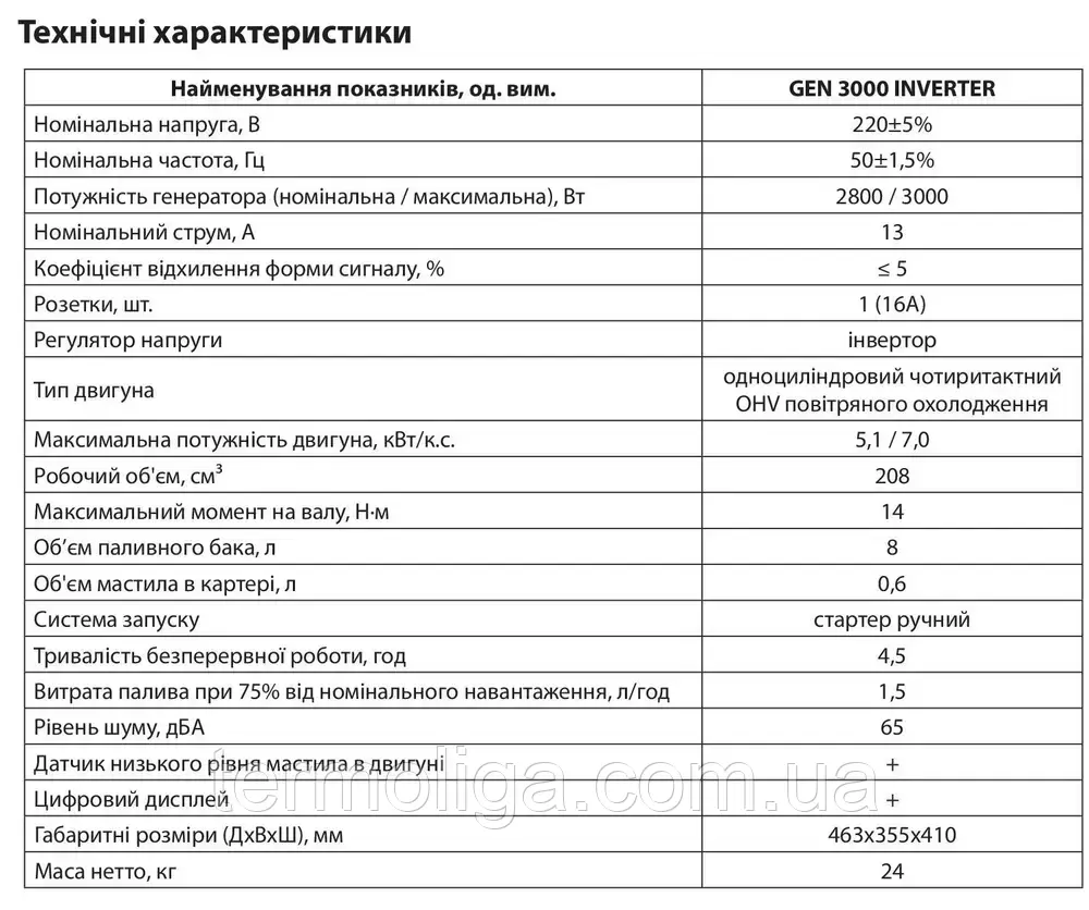 Генератор инверторный ARUNA GEN 3000 INVERTER, бензиновый - фото 2 - id-p2054894098