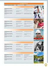 Roadmap B2+ Student's book with Online Practice and App + eBook + MEL / Підручник із практикою / Pearson, фото 3