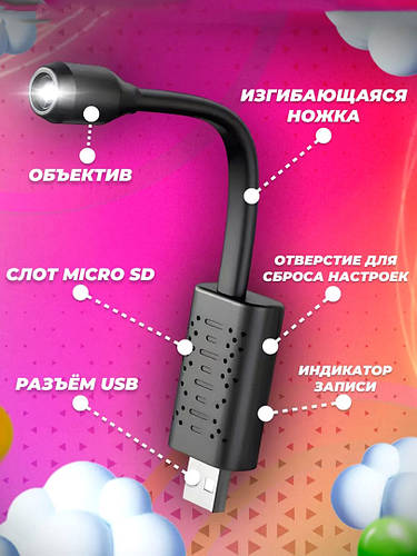 Миниатюрная беспроводная камера, Камера скрытого наблюдения ...