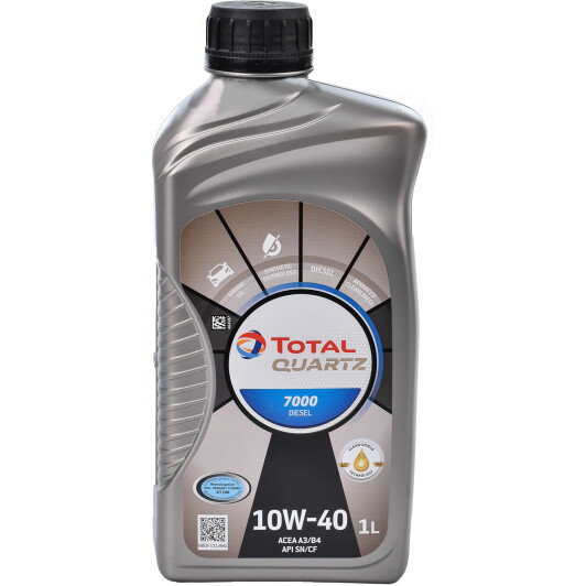 Моторна олива Total Quartz 7000 Diesel 10W-40 1л (214111) ly
