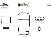 Накладки на панель (1999-2002) для Kia Carens от RS AUTOHOUSE
