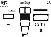 Накладки на панель Meric (1994-1998) для Renault Laguna от RS AUTOHOUSE