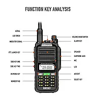 Рация Baofeng UV-68 Pro Max V2 black