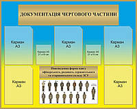 Стенд "Документация дежурного части"