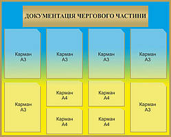 Стенд "Документація чергового частини"