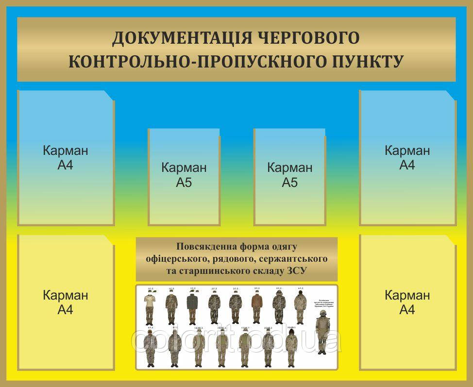 Стенд "Документація чергового контрольно-пропускного пункту"