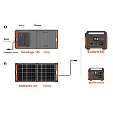 Jackery Solar Saga 100 Сонячна панель, фото 3