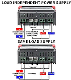 Терморегулятор STC 3008 (від -55 до 110 °C 12V), фото 4