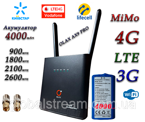 4G Wi-Fi роутер OLAX AX9 PRO LTE з акумулятором на 4000 мА·год