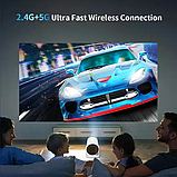 Портативний розумний міні-проектор HY300 Android/HD/3800 Lumen, фото 5