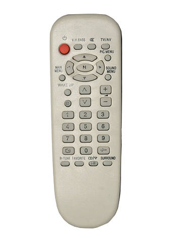 Пульт для PANASONIC EUR648080, фото 1