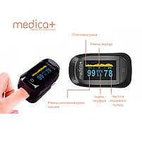 Пульсоксиметр Medica+ Cardio control 7.0 White, фото 6