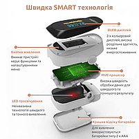 Пульсоксиметр Medica+ Cardio control 7.0 White, фото 7