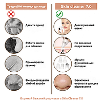 Набір: Вакуумний очисник шкіри та пор Medica+ SkinCleaner 7.0 + Інструменти для чищення обличчя (EasyClean), фото 7