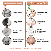 Набір: Вакуумний очисник шкіри та пор Medica+ SkinCleaner 7.0 + Інструменти для чищення обличчя (EasyClean), фото 6