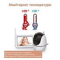 Відеоняня MEDICA+ VideoControl 7.0 HD / 360 / WiFi ( Японія ), фото 5