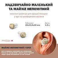 Універсальний слуховий апарат MEDICA+ SOUND CONTROL 16 (Японія), фото 8