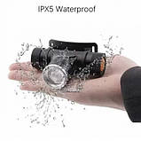 Ліхтар на голову для ЗСУ Police, Головний ліхтар акумуляторний світлодіодний потужний GZ-69, фото 8