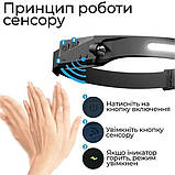 Налобний ліхтар з лінзою, Акумуляторний ліхтар на голову із зарядним пристроєм Налобний для сто QA-60, фото 10