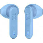 Bluetooth-гарнитура JBL Wave Flex Blue (JBLWFLEXBLU), фото 4