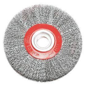 Рівні та правила