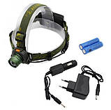 Потужний акумуляторний ліхтар для риболовлі, Потужний універсальний акумуляторний налобний ліхтар JN-23, фото 5