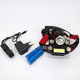 Налобний ліхтар на голову, Налобний ліхтар з ремінцем на голову Перезарядний Head Lamp GO-28, фото 10