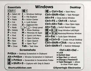 Клейка наклейка для наклейки з довідником для ПК для ноутбука Windows
