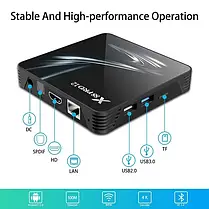 ТБ-приставка X88 Pro 12 DDR 4G eMMC128G, Приставка для цифрового ТБ, фото 3