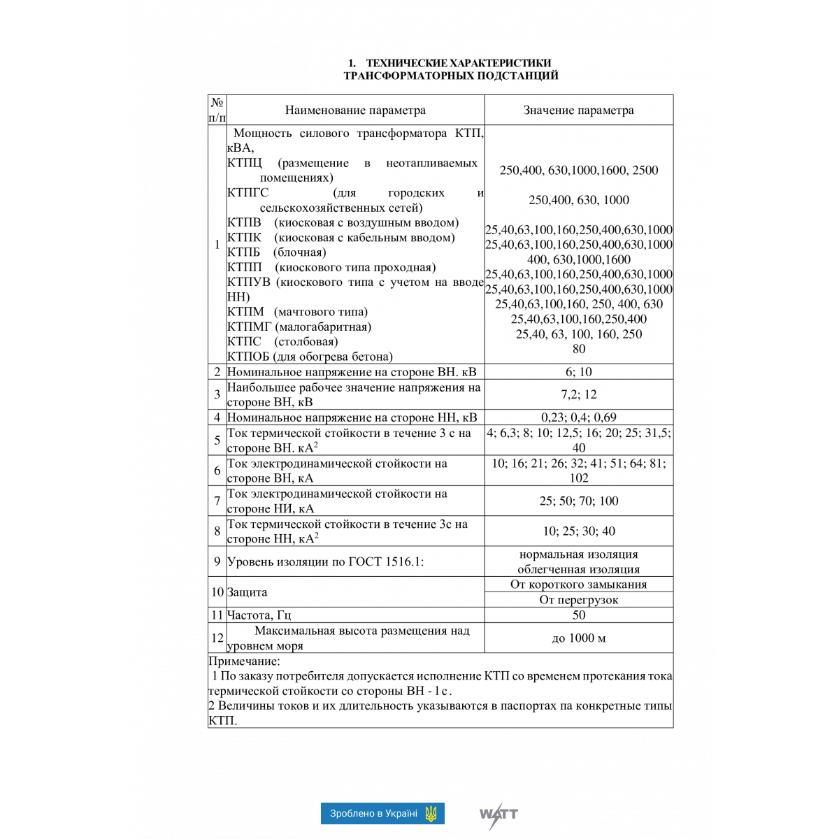 КТП 40/6(10)/0,4-У1 Комплектная трансформаторная подстанция киоскового типа проходная с воздушным вводом - фото 4 - id-p2057929853