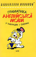 Граматика англійської мови в таблицях і схемах. Зайцева А.