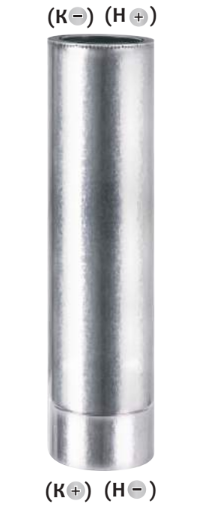 Труба сендвіч 0,3 мп діам. 100/160 мм нерж/нерж 0,5 мм 304 сталь