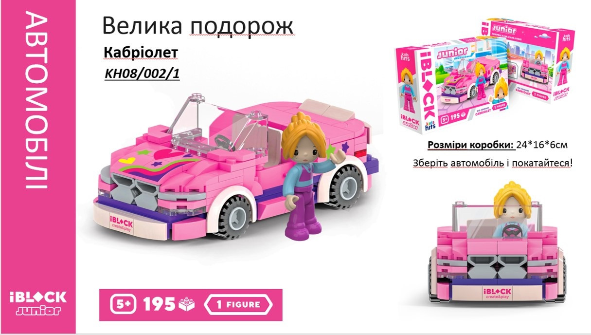 Конструктор IBLOCK KH08/002/1 Дівчата, Кабріолет Велика подорож, фото 1
