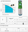 Скважинний колодзний насос NPO Garden 1000 — 4 Robot, фото 2