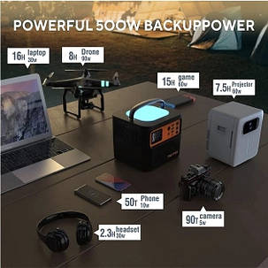 Портативна зарядна станція Tig Fox T500 Ємність 540 Вт·год Макс потужність 850 Вт, фото 2