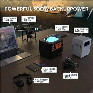Портативна зарядна станція Tig Fox T500 Ємність 540 Вт·год Макс потужність 850 Вт, фото 2