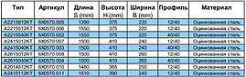 Крило тандем оцинковка Autoflex-Knott A2415040KT R15 240x1500 мм 6X0570.003, фото 3