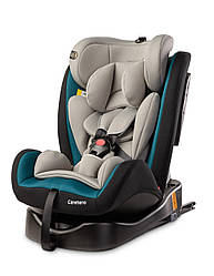 Автокрісло Caretero Mokki Isofix (0-36 кг.) Dark Green