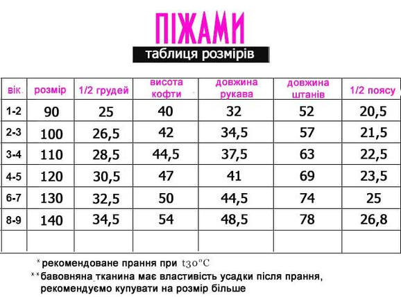 Дитяча піжама для дівчинки зріст 140 фламінго, фото 2