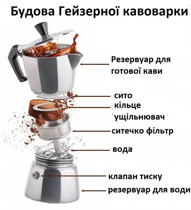 Гейзерна кавоварка Bialetti на 3 чашки, Moka express срібло 130 мл