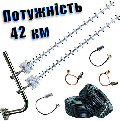 Потужний 4G Wi-Fi комплект (Роутер TurboMax ENC21 + Антена 42 дБ) 2.4 ГГц/5ГГЦ + Батарея 8000 mAh, фото 3