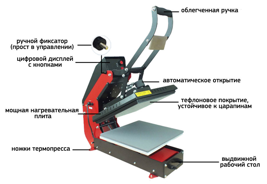 Термопресс планшетный SENKO-30 50x80 самооткрывающийся - фото 2 - id-p370419481