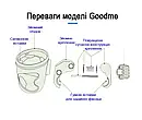 Підстаканник універсальний для напоїв GoodMe Plus з кріпленням для телефону, фото 5